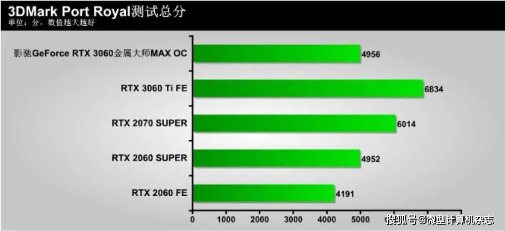 2024澳门特马今晚开奖一,动态词语解释落实_Max55.480