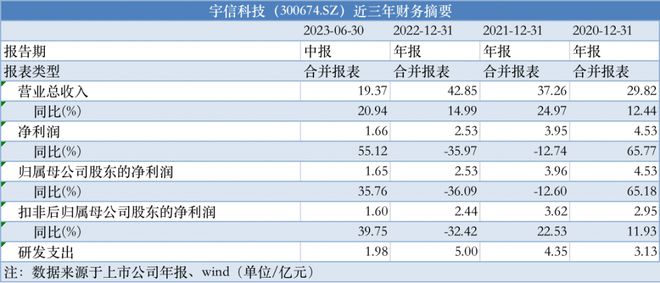 2024新奥资料免费49图片,资源整合策略实施_UHD62.938