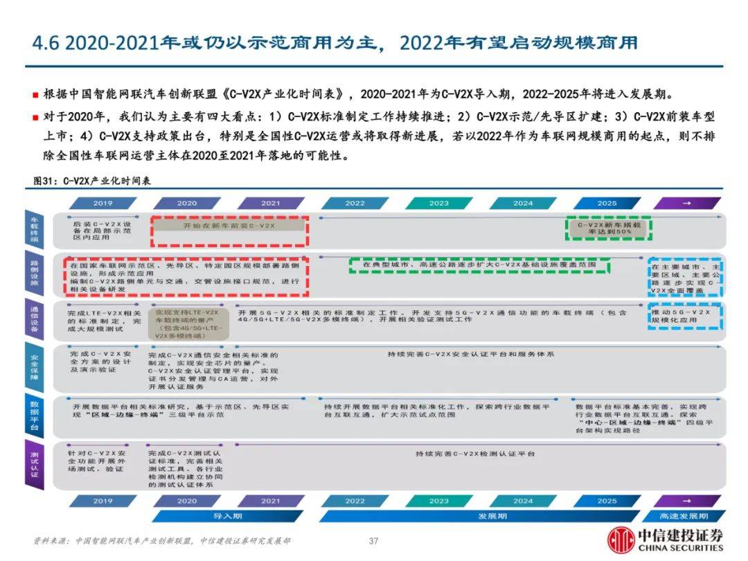 2024年正版资料全年免费,实践评估说明_2DM53.781