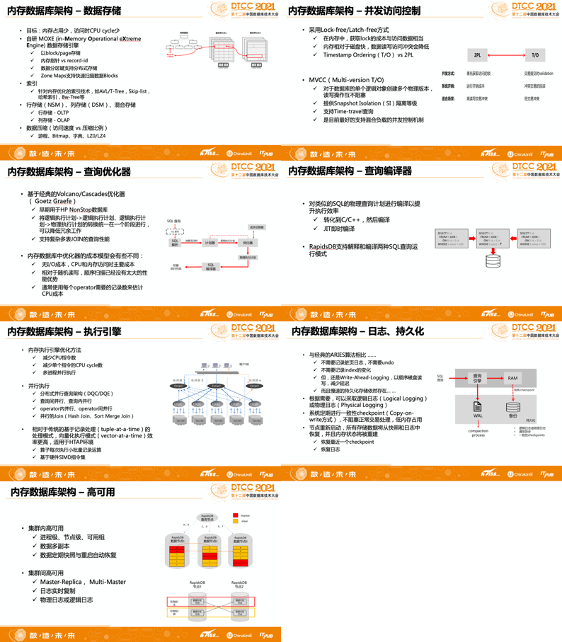 新奥门开将记录查询官方网站,数据资料解释落实_潮流版86.163