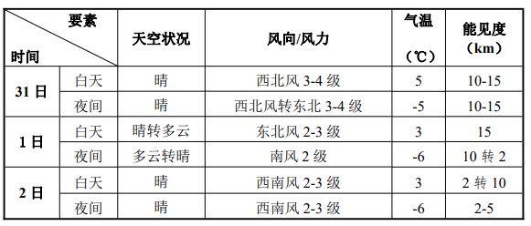 2024年11月30日 第21页