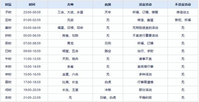 2024年全年资料免费大全,灵活解析执行_经典版82.632