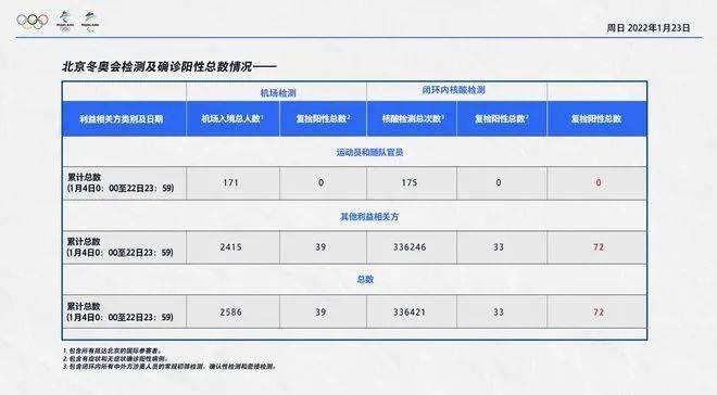 2024年新澳门今晚开奖结果开奖记录,功能性操作方案制定_社交版57.813