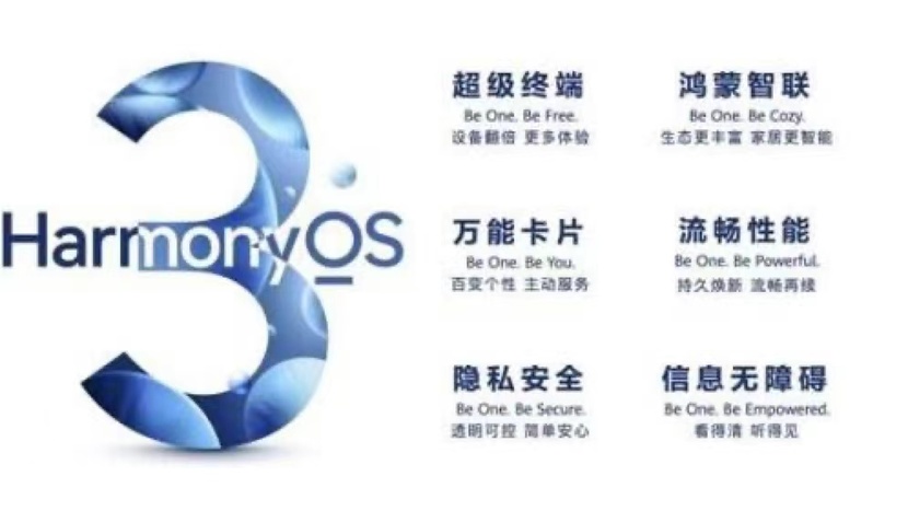 新奥天天免费资料的注意事项,高效解读说明_HarmonyOS95.756