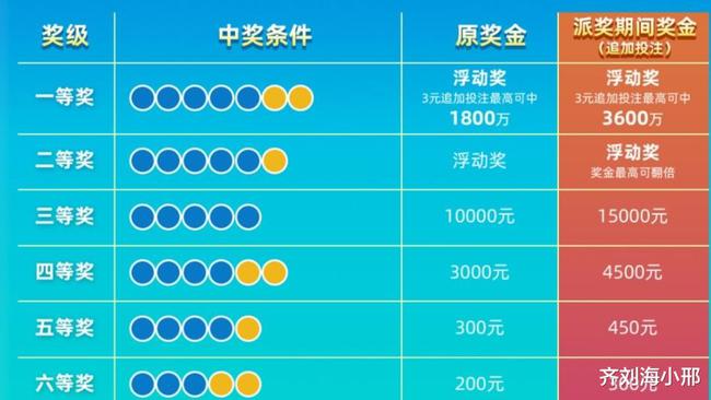 2024年天天彩免费资料,高效策略设计解析_Tizen41.660