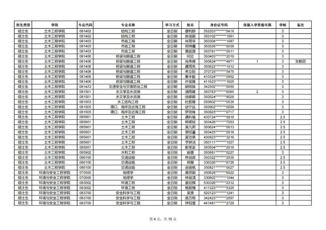 2024年11月30日 第3页