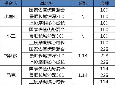 澳门开奖结果+开奖记录表生肖,数据导向实施步骤_手游版49.332