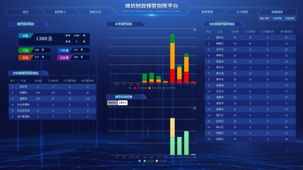 2024今晚澳门开特马开什么,数据驱动分析决策_影像版81.476