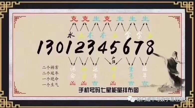 7777788888精准玄机,深入数据执行解析_7DM61.461