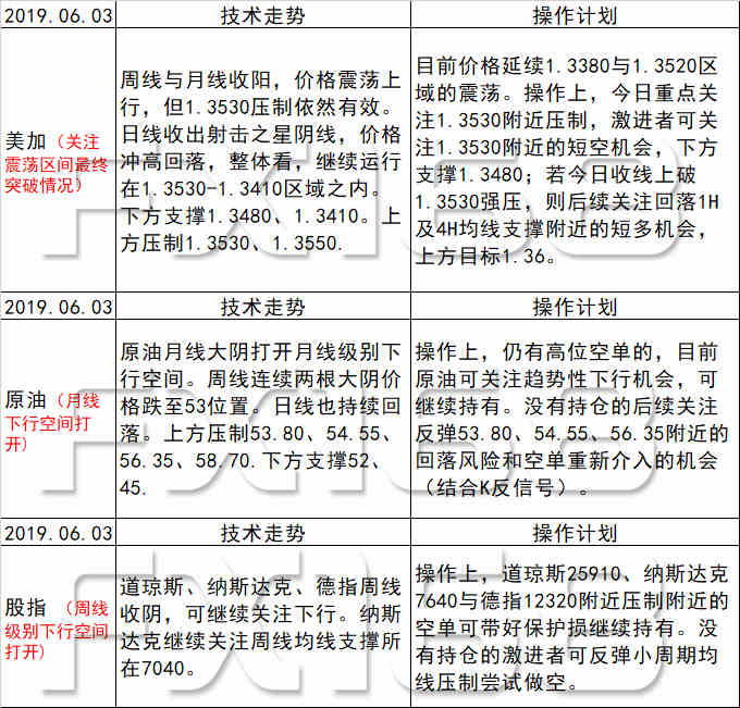 新澳天天开奖资料大全最新版,广泛的解释落实方法分析_MR46.602