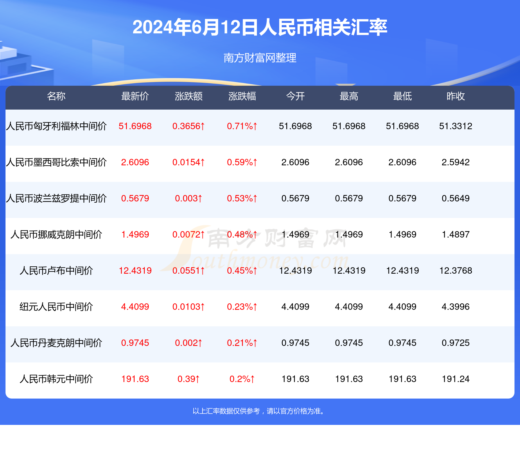 新澳门开奖结果查询今天,高效设计实施策略_尊贵版61.458