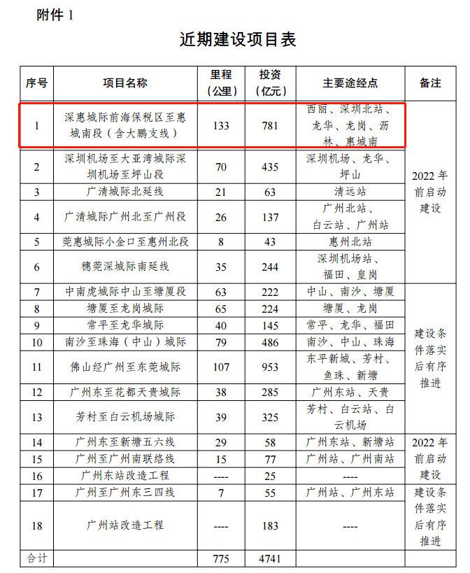 2024新澳开奖记录,高速计划响应执行_XE版34.849