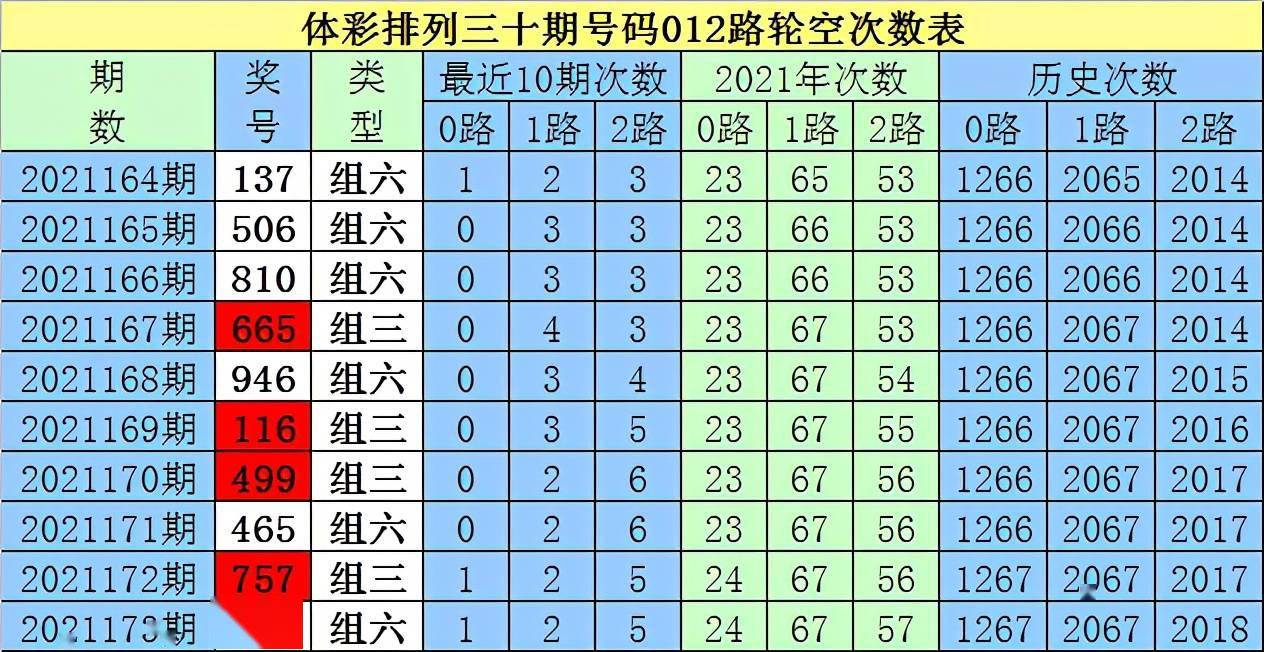 2024白小姐一肖一码,连贯性方法评估_L版58.458