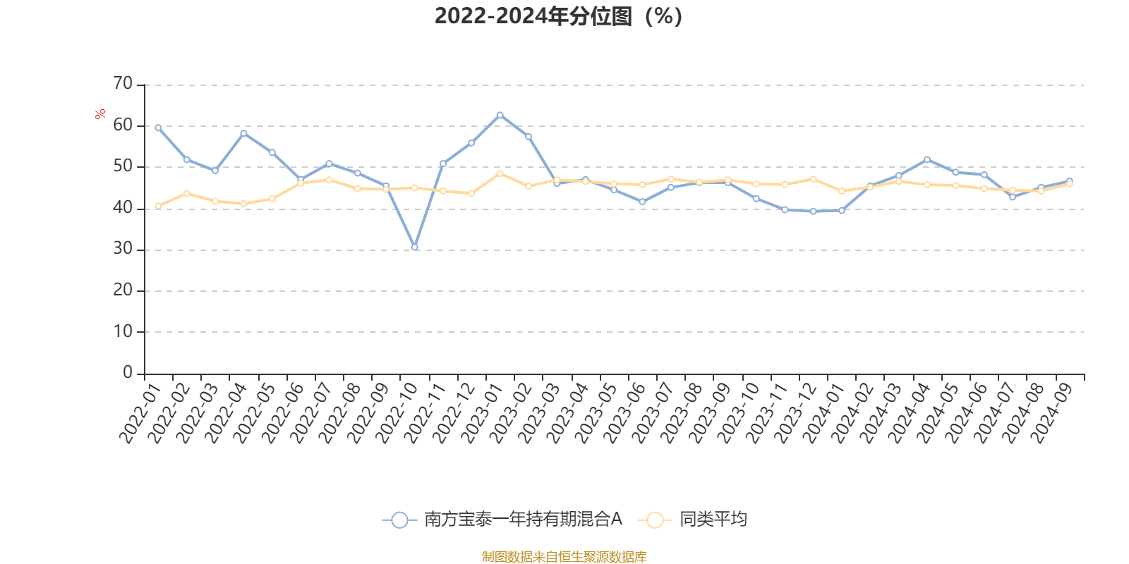 2024澳门开奖历史记录结果查询,正确解答定义_创意版18.526