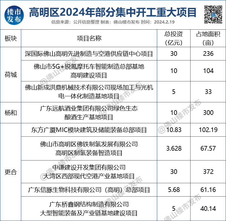 2024澳门今晚开什么生肖,实证说明解析_Mixed19.546