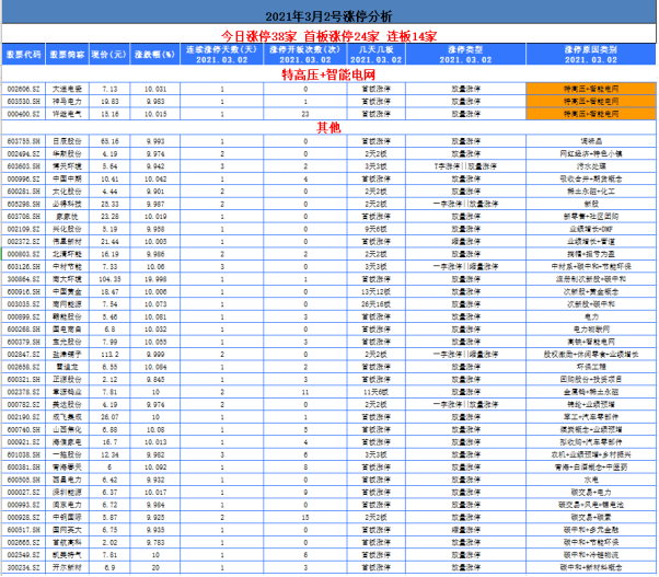 2024新奥正版资料免费,可靠策略分析_潮流版18.412