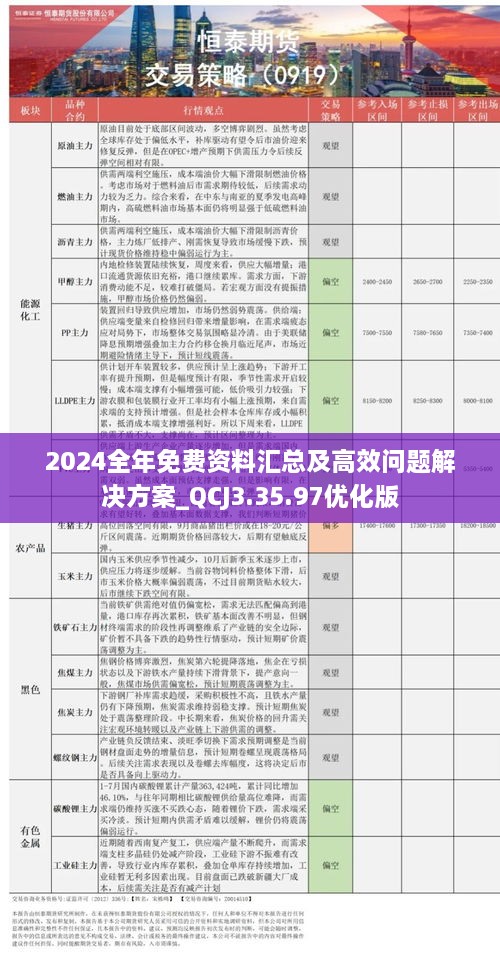 2024正版资料免费公开,全面分析说明_QHD55.84