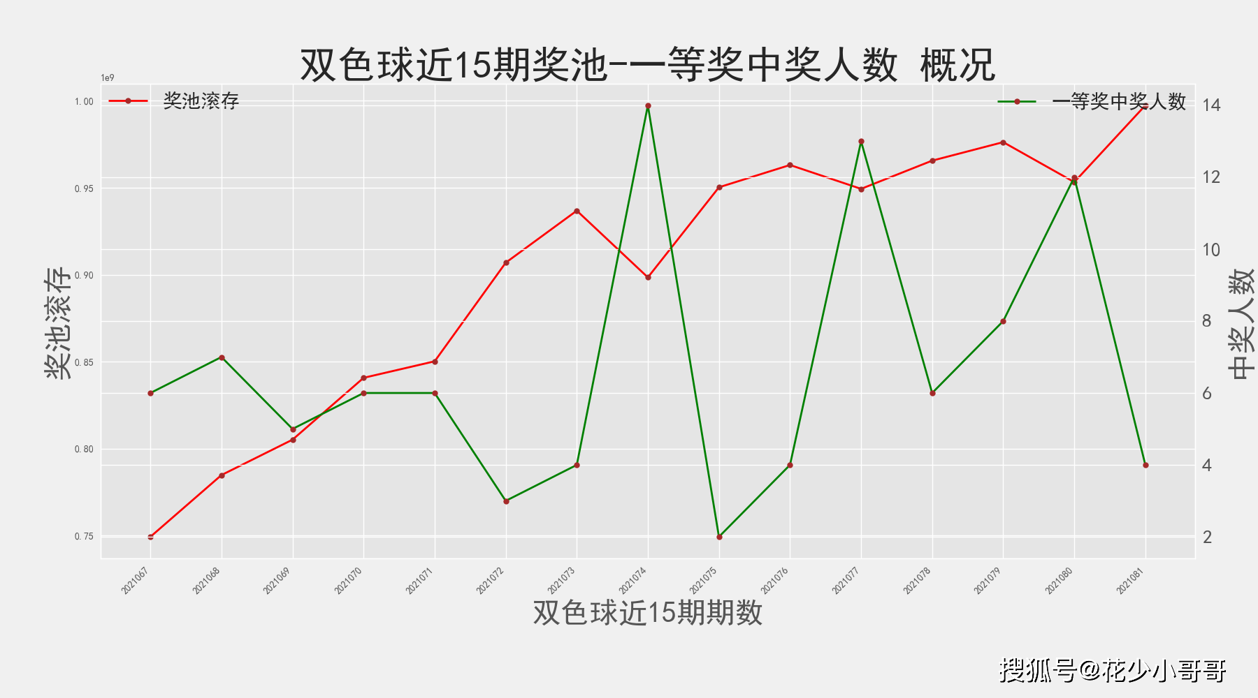 新澳门天天开奖澳门开奖直播,深度数据应用策略_6DM76.102