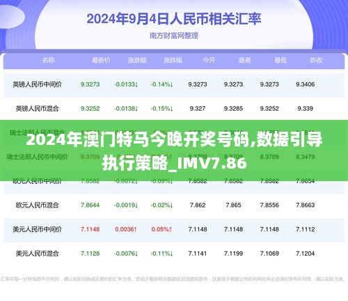 2024年今晚澳门开特马,经济性执行方案剖析_8K18.558