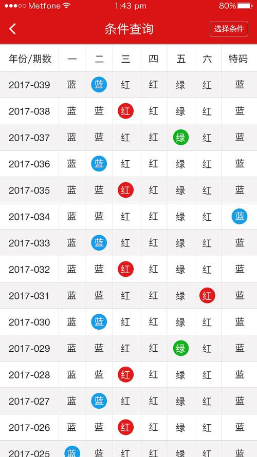 二四六天天彩资料大全网,全面执行数据计划_高级版85.923