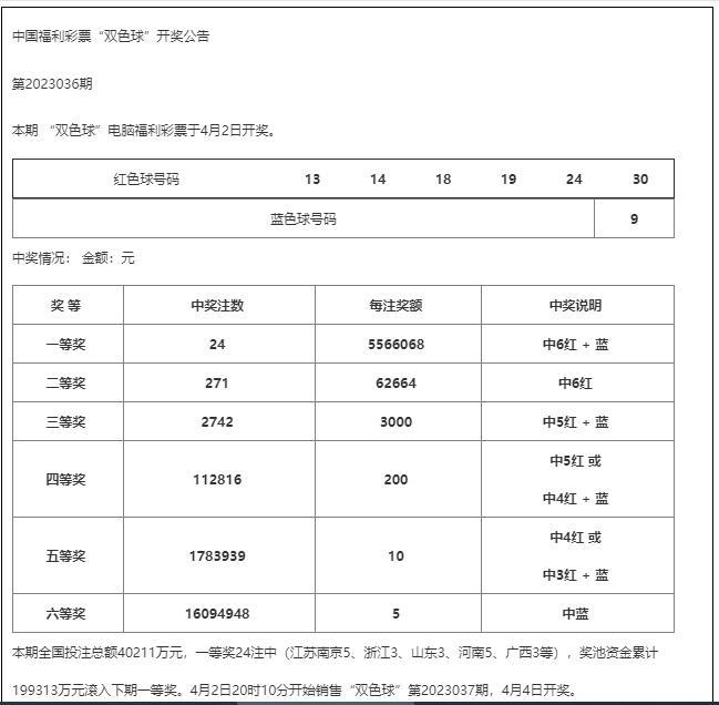 双色球最新结果开奖号,广泛的解释落实支持计划_定制版97.462