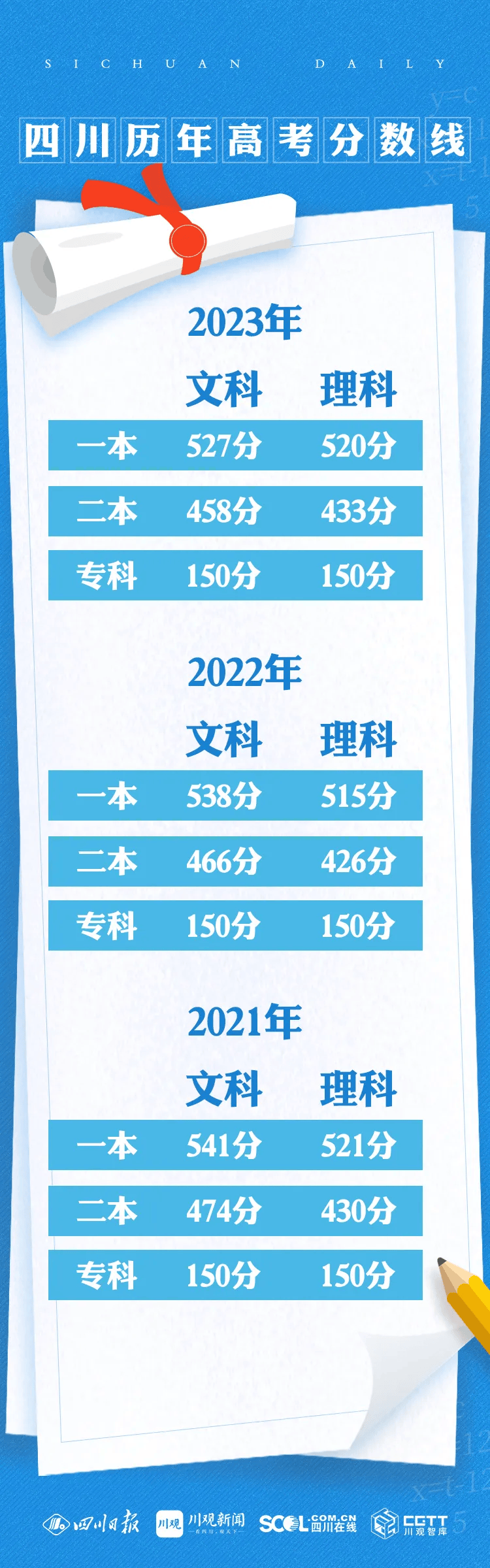 2024澳门今天晚上开什么生肖,数据支持计划解析_苹果25.529