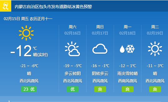 仲温村天气预报更新通知