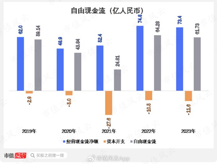 2024年12月1日 第72页