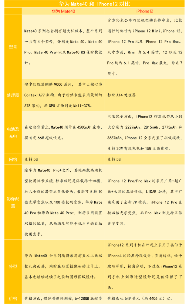 2024新奥历史开奖记录香港,广泛的关注解释落实热议_终极版85.975