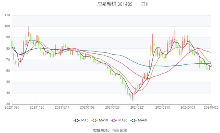 2024新澳资料大全最新版本亮点,整体规划讲解_PalmOS44.986