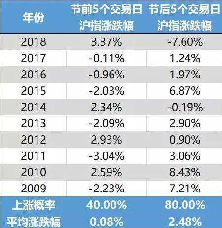 新奥开奖结果历史记录,数据解析支持计划_开发版42.792