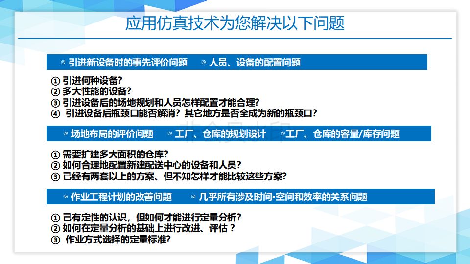 2O24澳门天天开好彩,仿真技术方案实现_2DM60.305