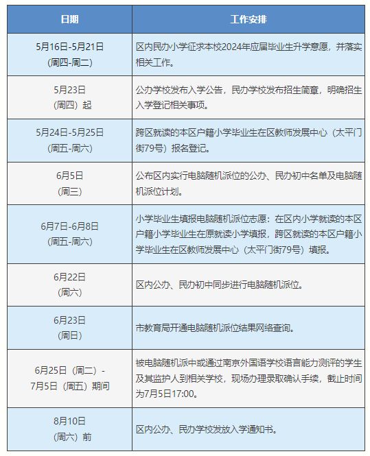 2024今晚澳门开什么号码,实践策略实施解析_HDR16.907