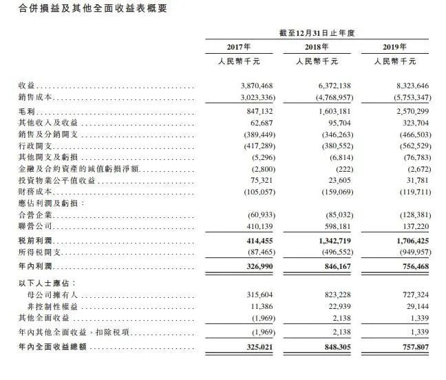 澳门一码一码100准,实地评估解析说明_zShop52.384