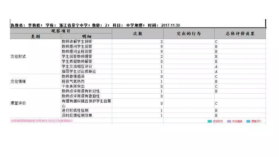 新奥最快最准免费资料,精准分析实施_L版30.679