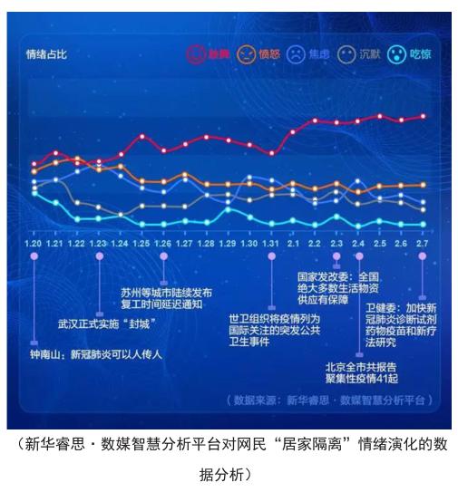 新奥门最新最快资料,全面实施分析数据_UHD版39.152