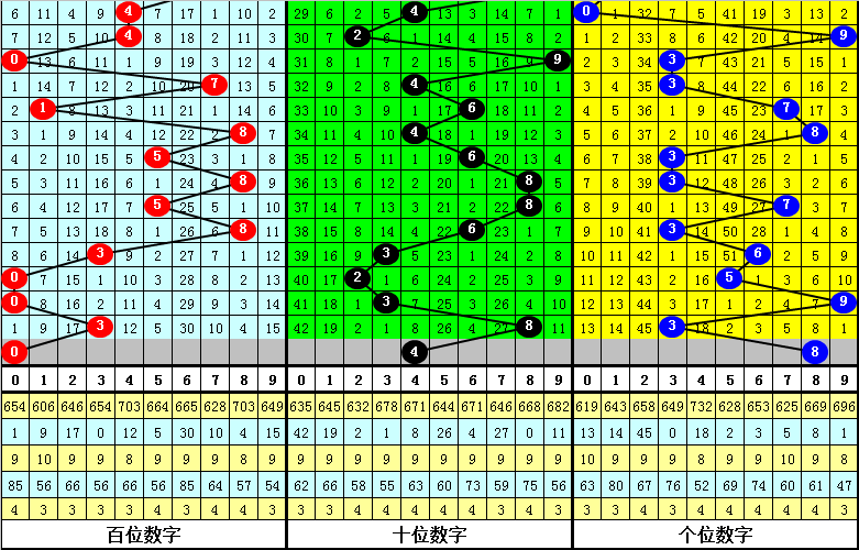 今晚必中一肖一码四不像,快速解答执行方案_桌面版69.895