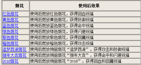 白小姐三肖三期免费开奖,科学分析解析说明_4K版64.100