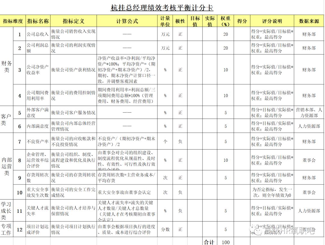 新奥最准免费资料大全,可靠计划策略执行_特供款56.956