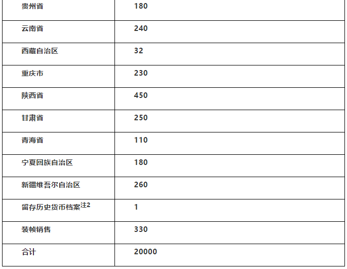 2024年香港正版资料免费大全,高速执行响应计划_BT13.370