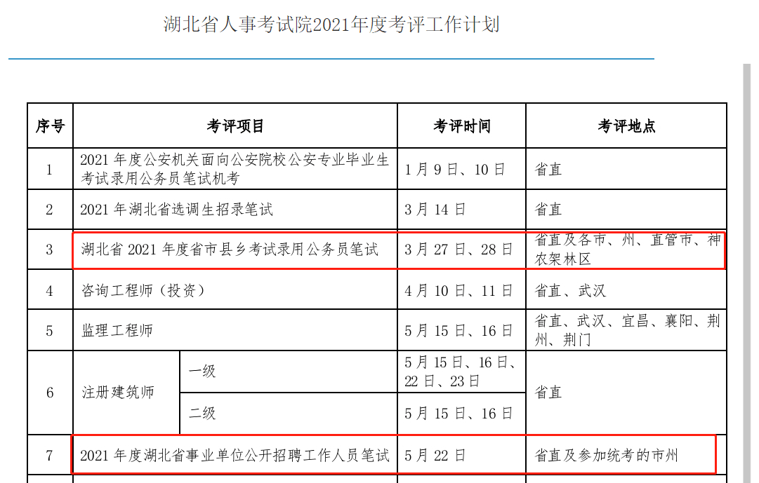 鄄城县康复事业单位人事任命动态更新