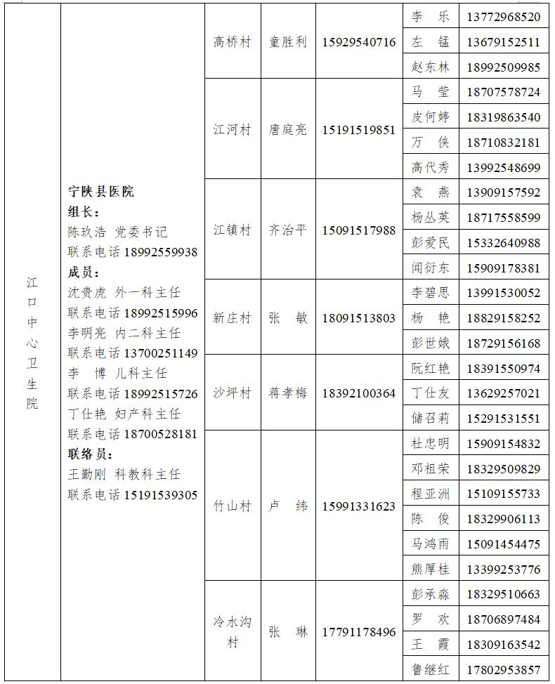 宁陕县市场监督管理局发布最新动态