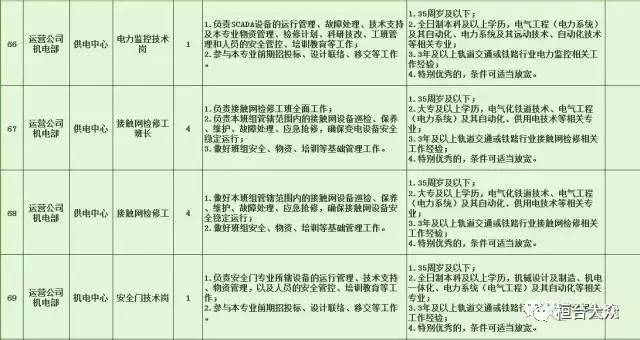 丰镇市特殊教育事业单位招聘信息与趋势解析