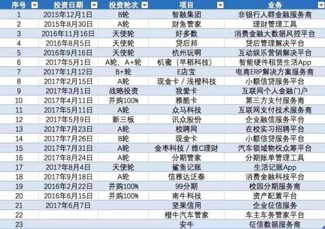 正版资料免费精准新奥生肖卡,实地评估策略数据_Advanced56.648