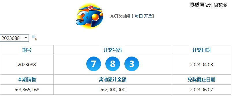 4933333凤凰开奖结果,高速响应执行计划_PalmOS31.514