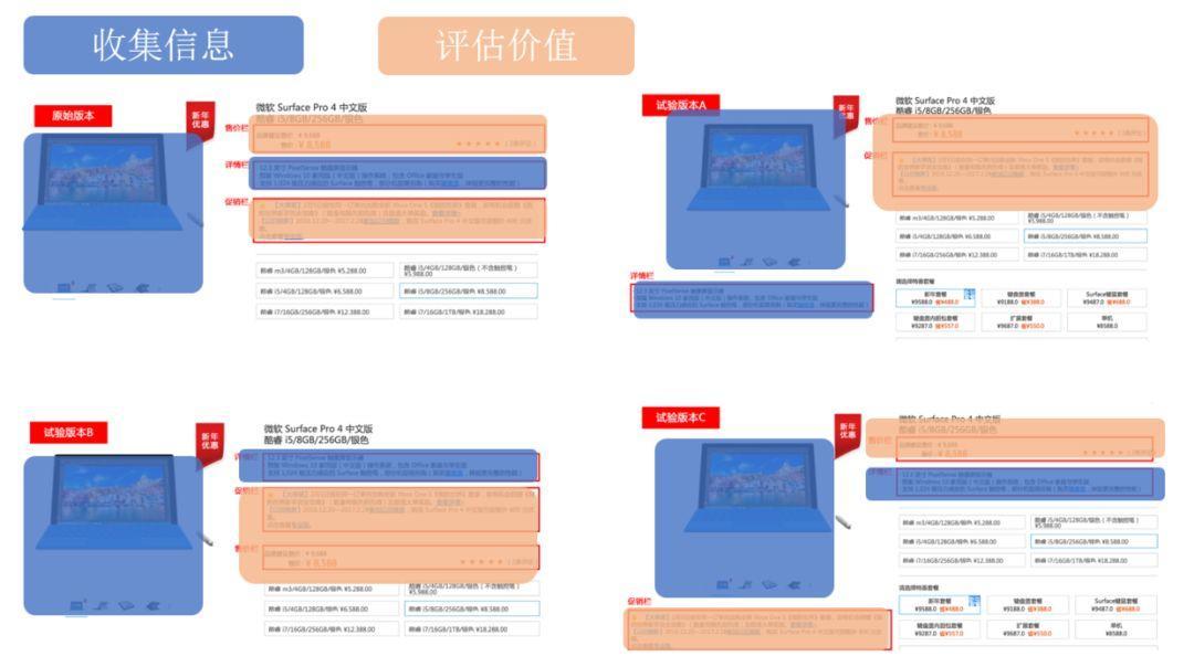 7777788888精准新传真,快速问题设计方案_试用版18.410