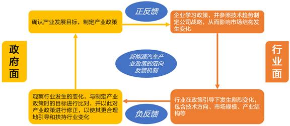 2024管家婆精准资料第三,最新研究解释定义_AR版77.120