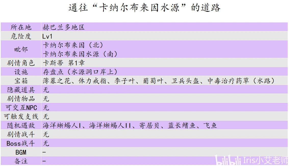 新澳门六开奖结果记录,安全解析策略_钱包版19.824