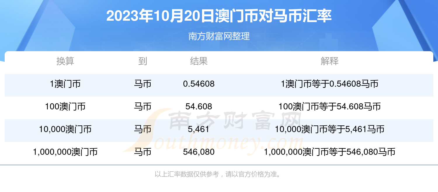 澳门马今期开奖结果,全面应用分析数据_安卓款86.884