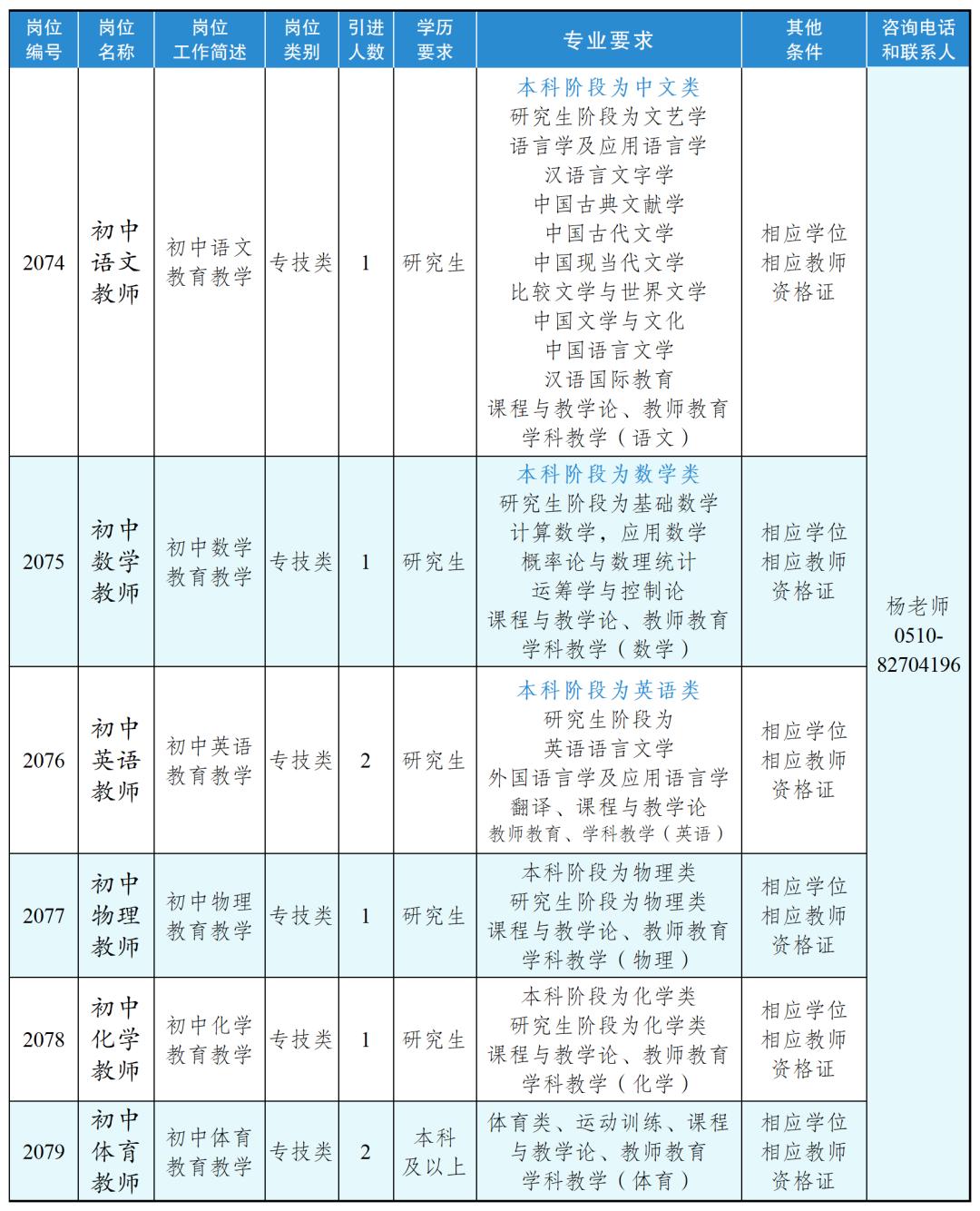 太湖县人民政府办公室最新招聘信息全面解析